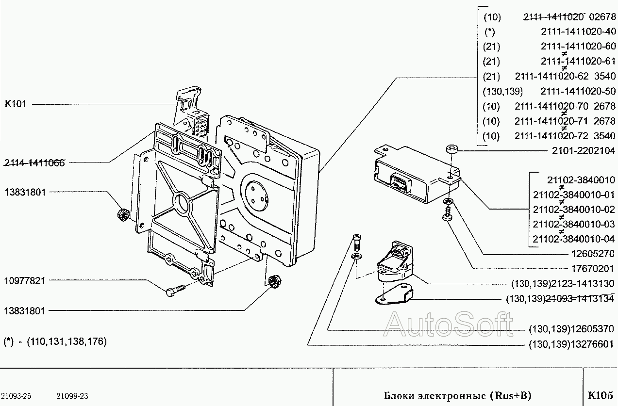 Блоки электронные (Rus+B)