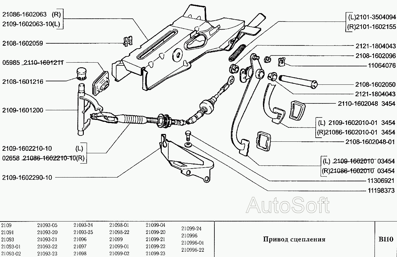 Привод сцепления