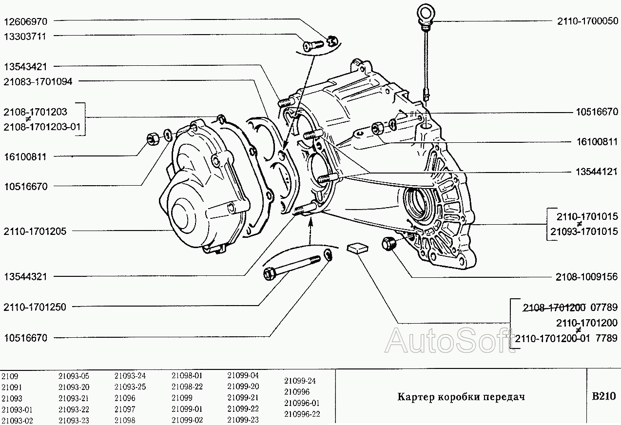 Картер коробки передач