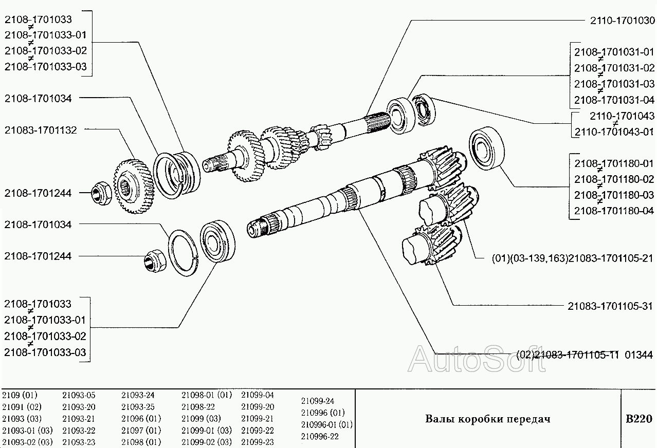 Валы коробки передач