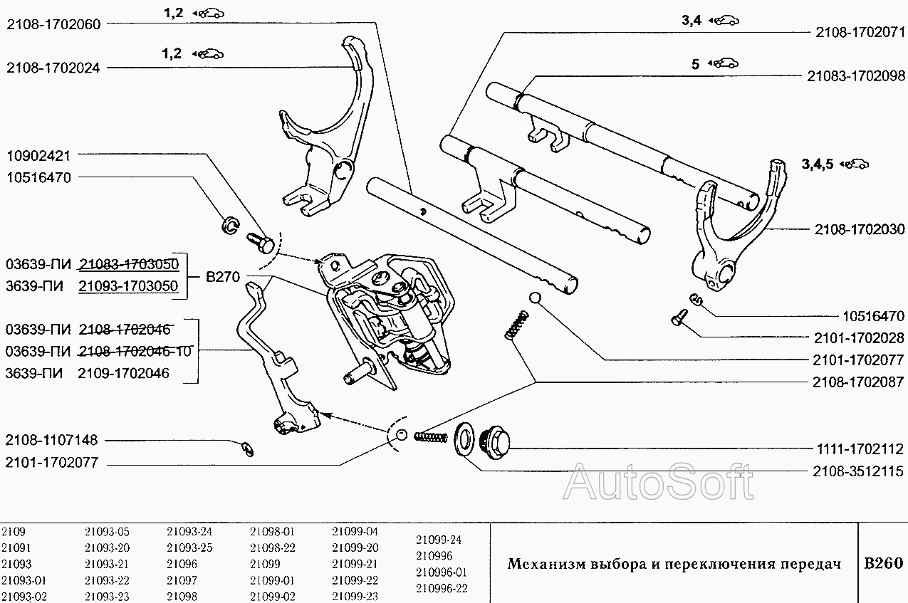 Механизм выбора и переключения передач