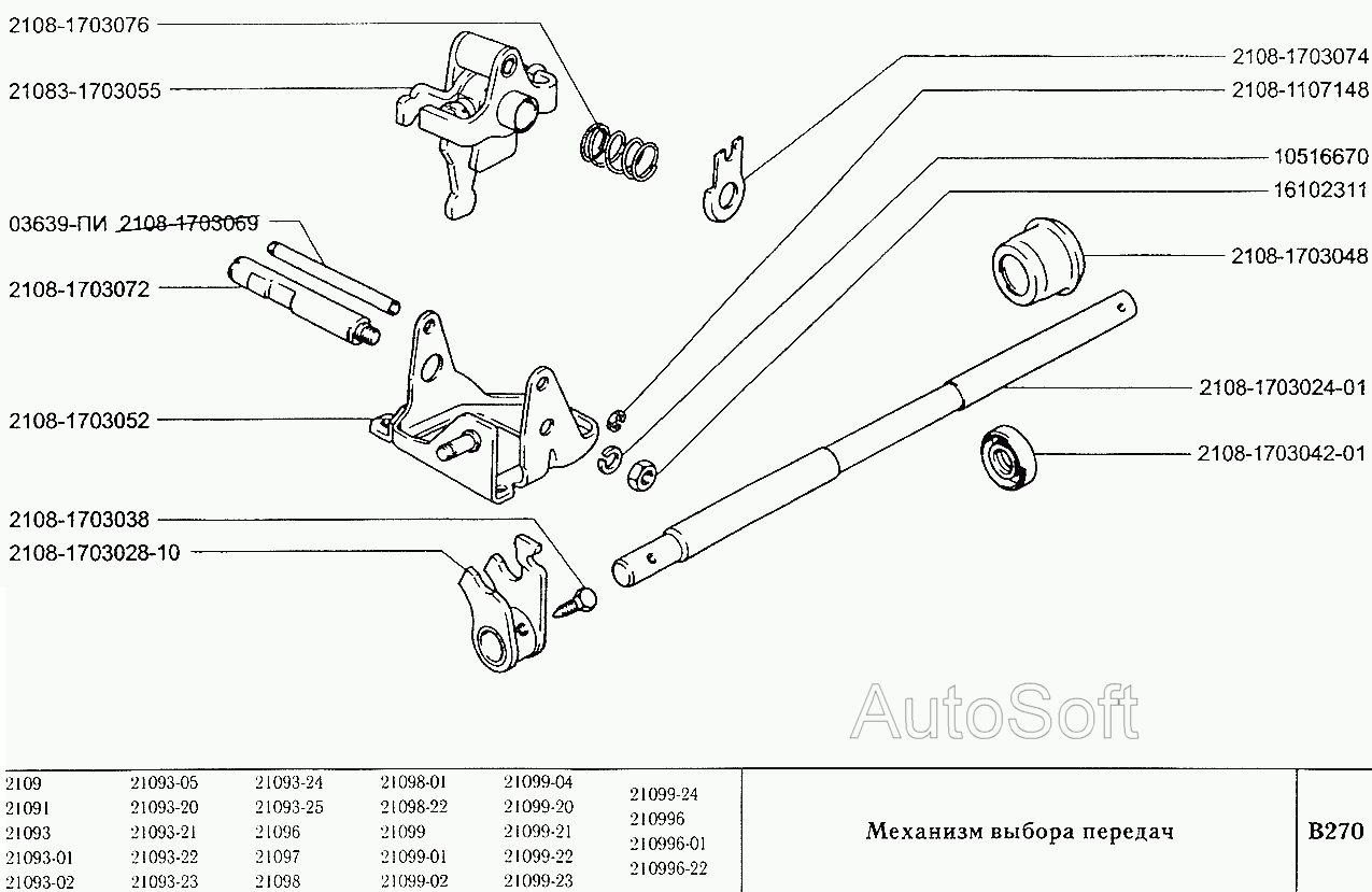 Механизм выбора передач