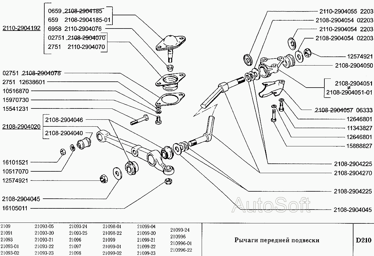 Рычаги передней подвески