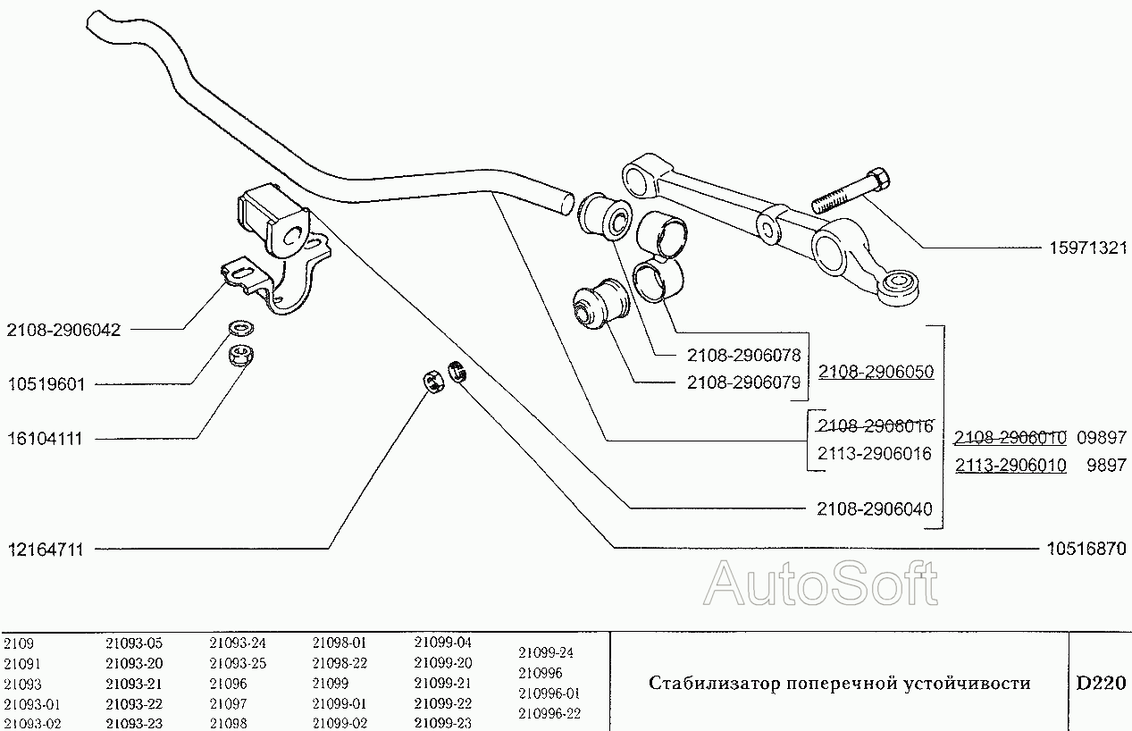 Стабилизатор поперечной устойчивости