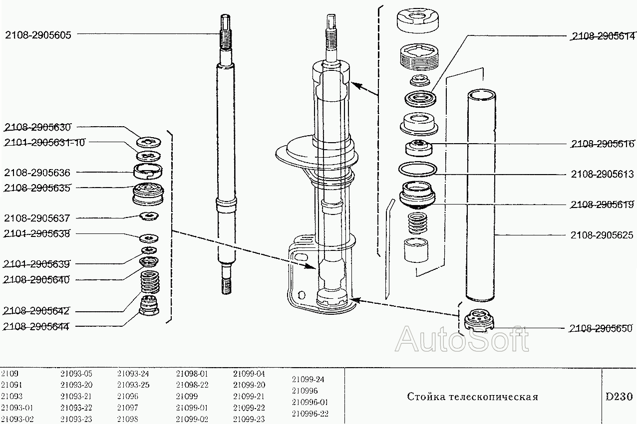 Стойка телескопическая