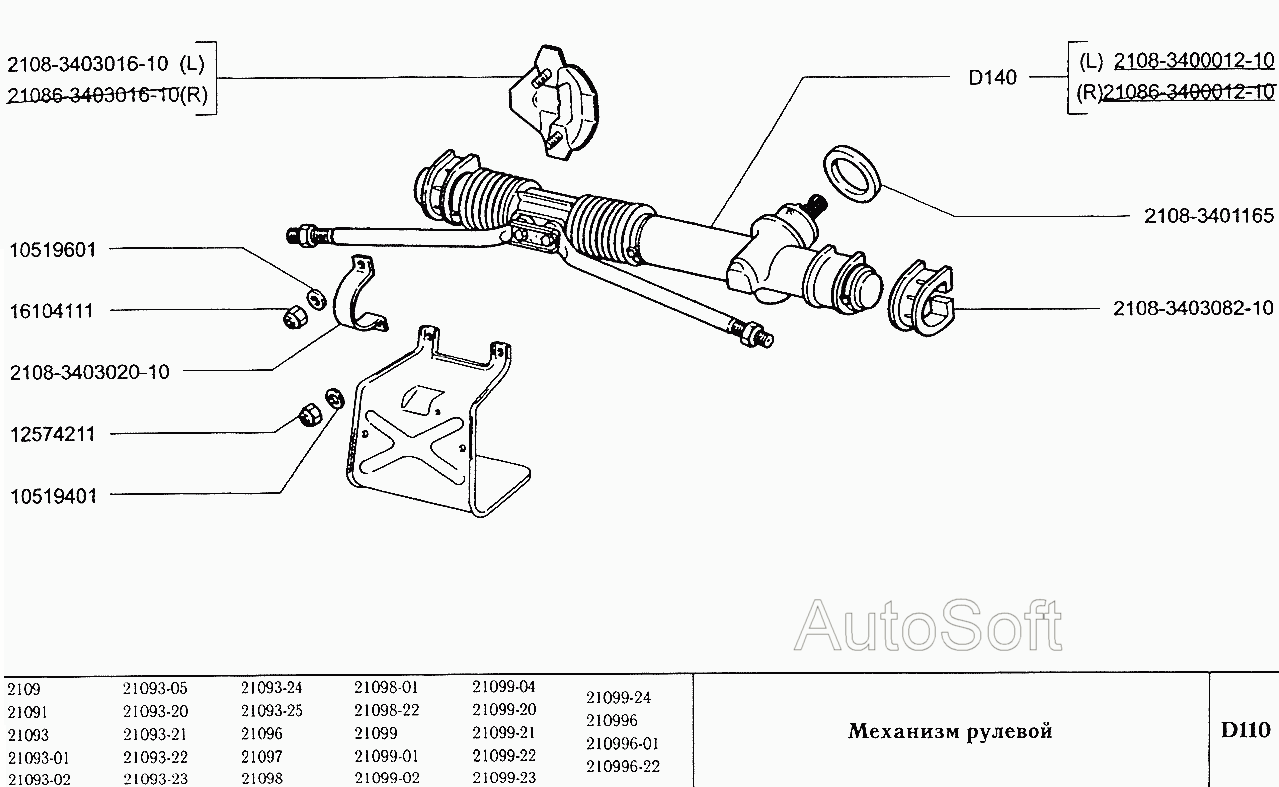 Механизм рулевой