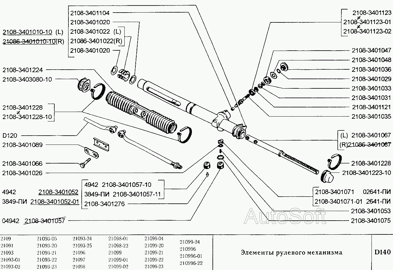 Элементы рулевого механизма