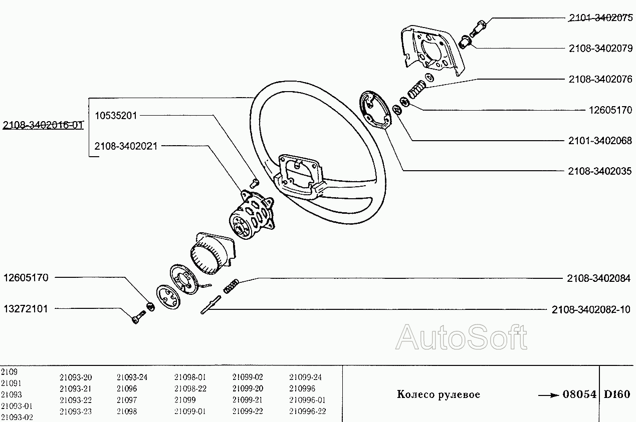 Колесо рулевое