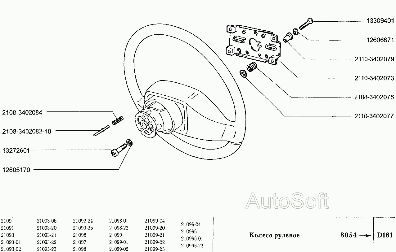Колесо рулевое