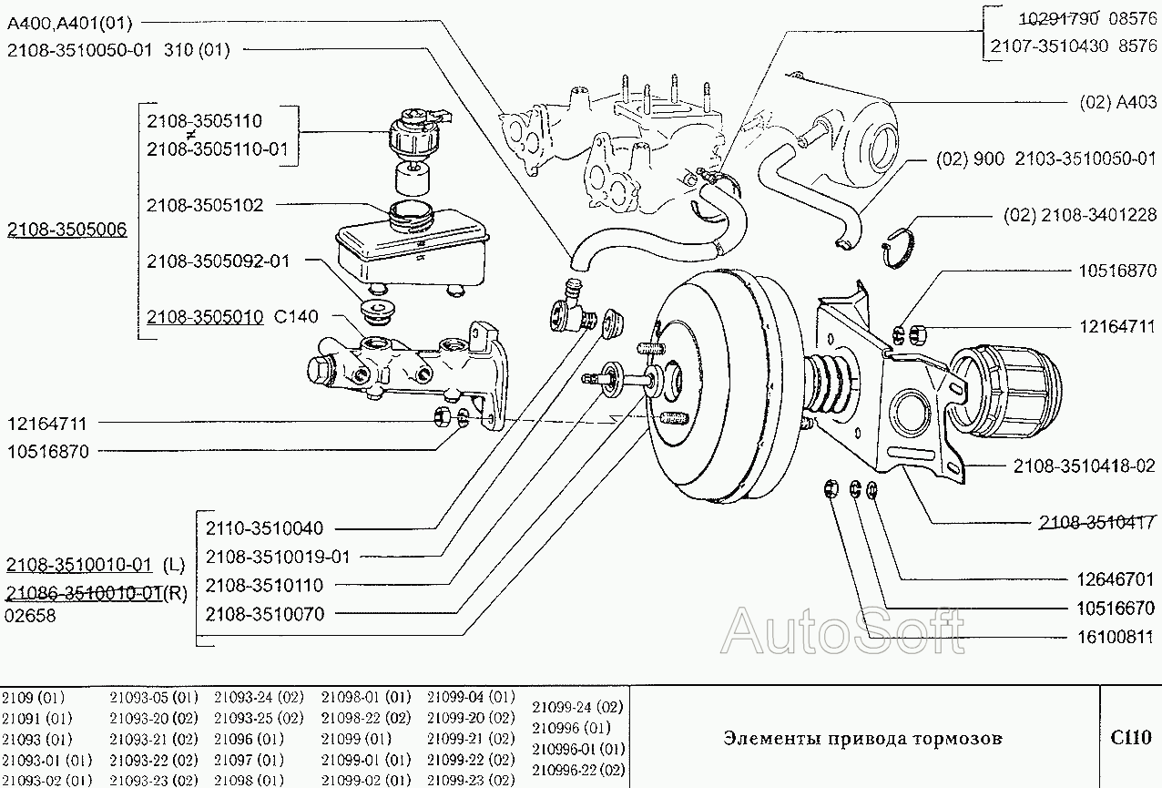 Элементы привода тормозов