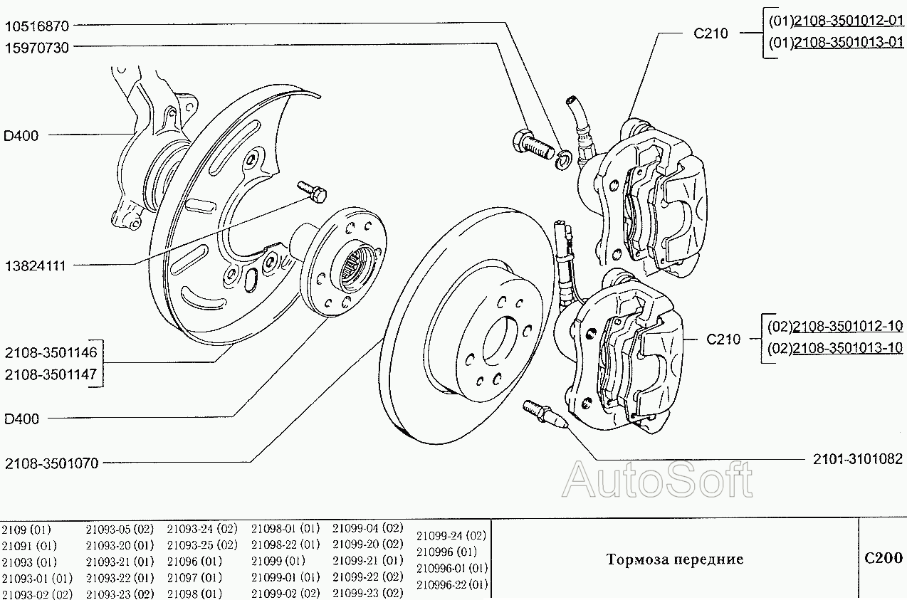 Тормоза передние