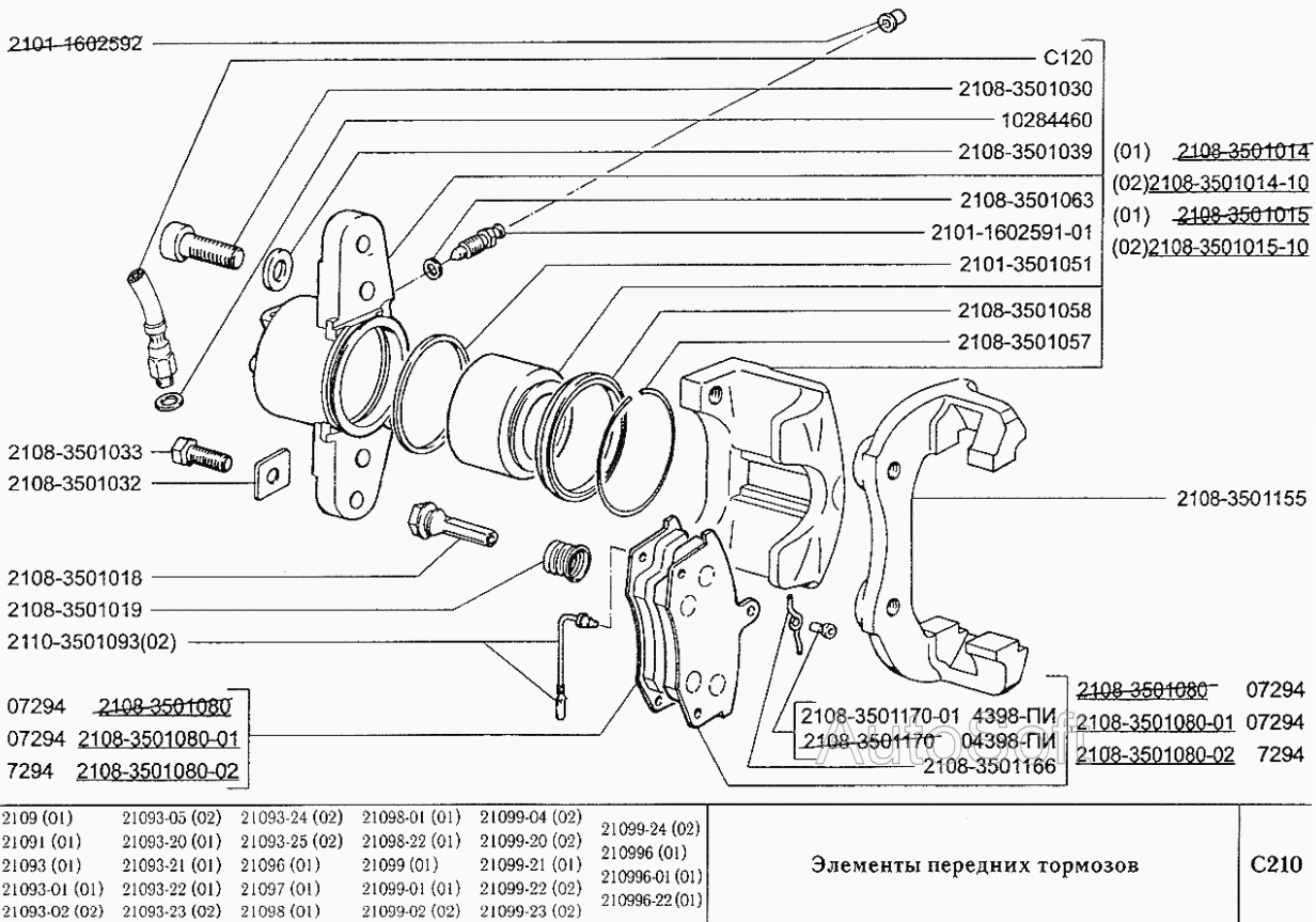Элементы передних тормозов