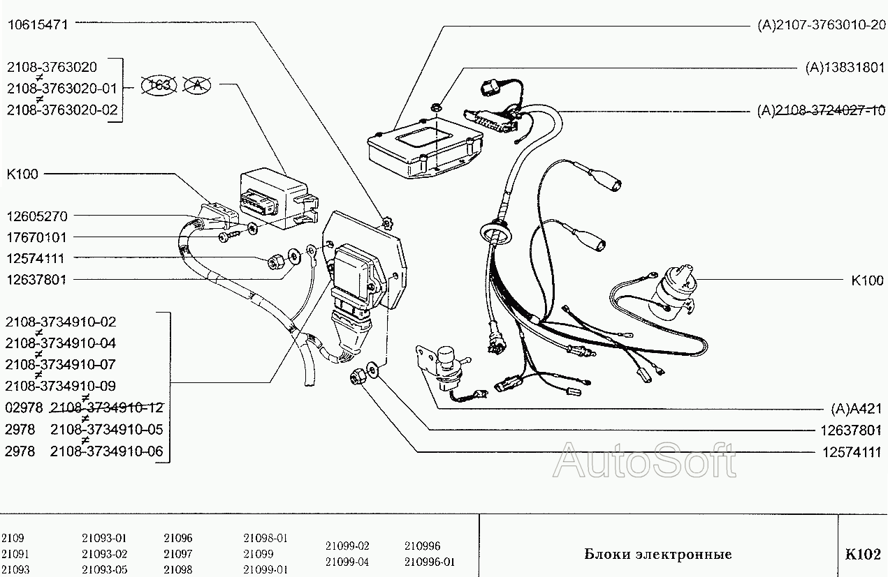 Блоки электронные