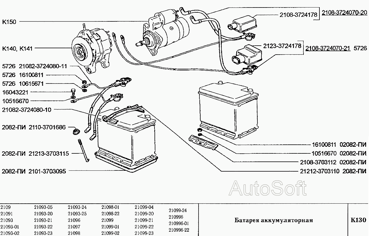 Батарея аккумуляторная