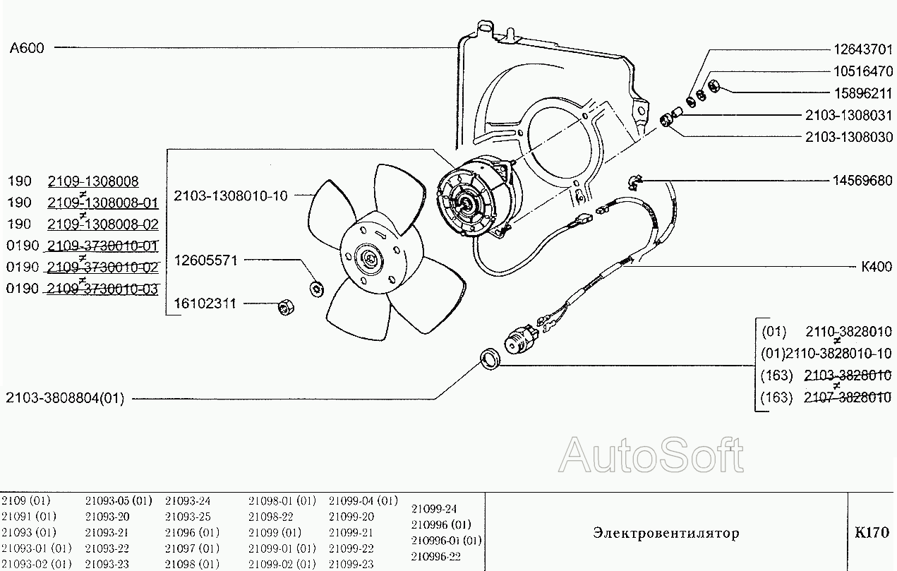 Электровентилятор