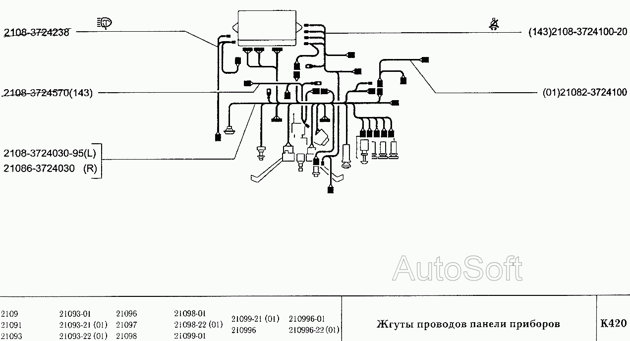 Жгуты проводов панели приборов