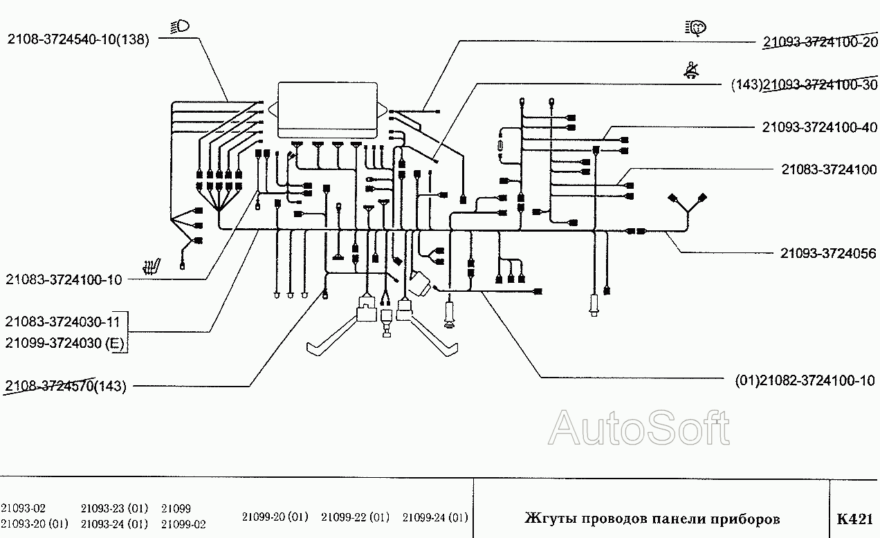 Жгуты проводов панели приборов