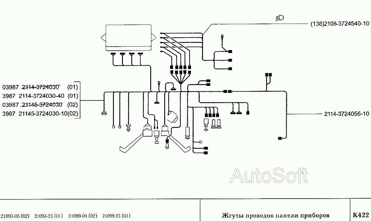 Жгуты проводов панели приборов