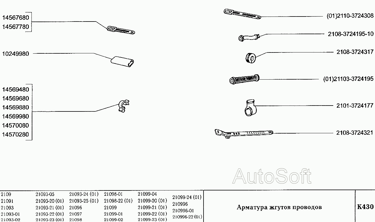 Арматура жгутов проводов