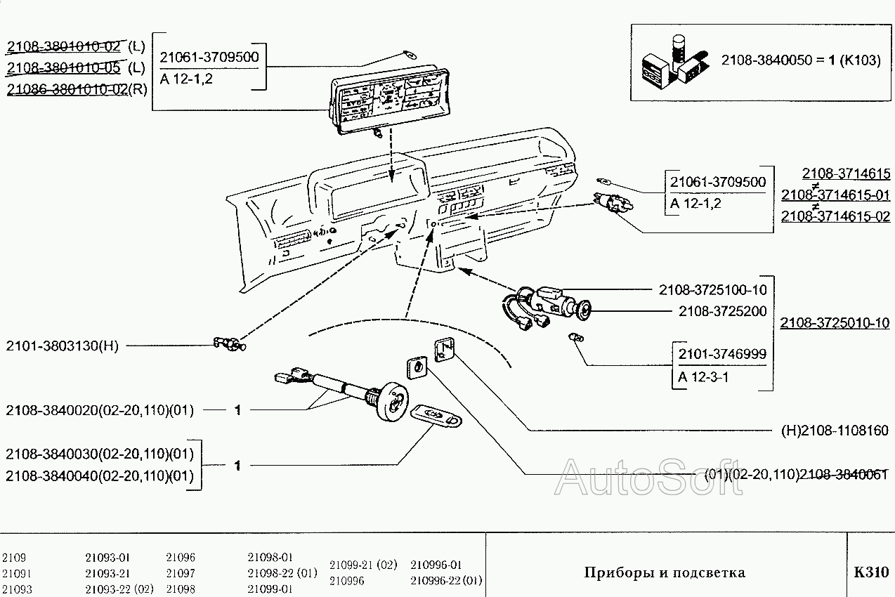 Приборы и подсветка