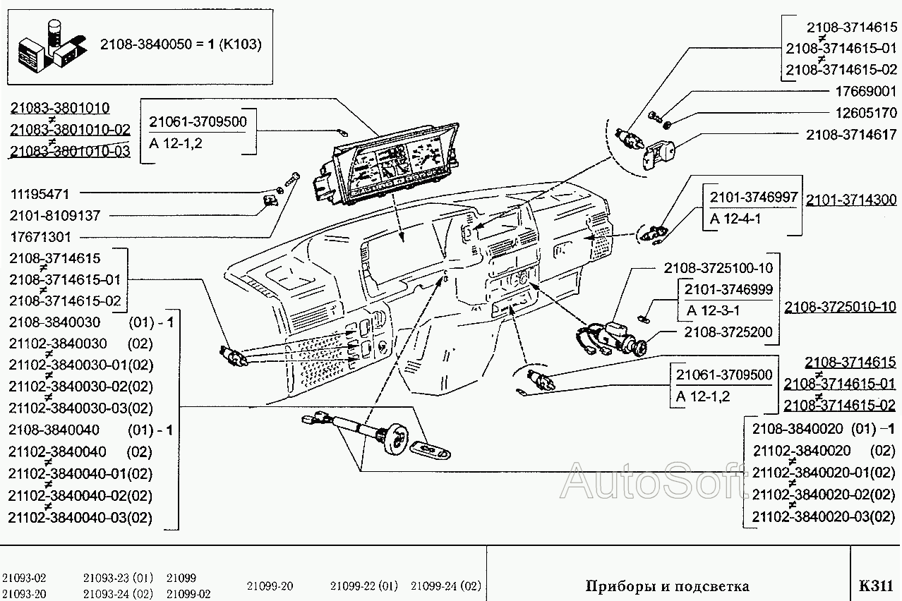 Приборы и подсветка