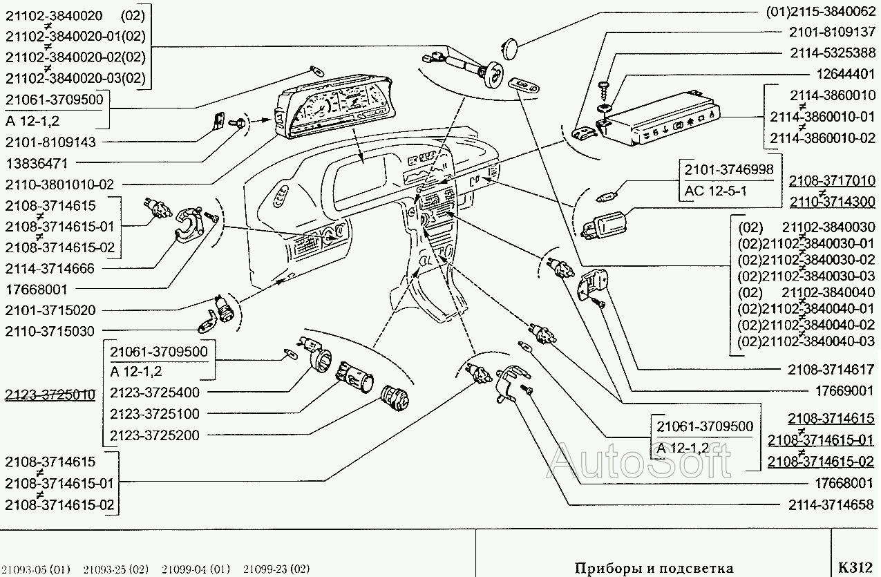 Приборы и подсветка