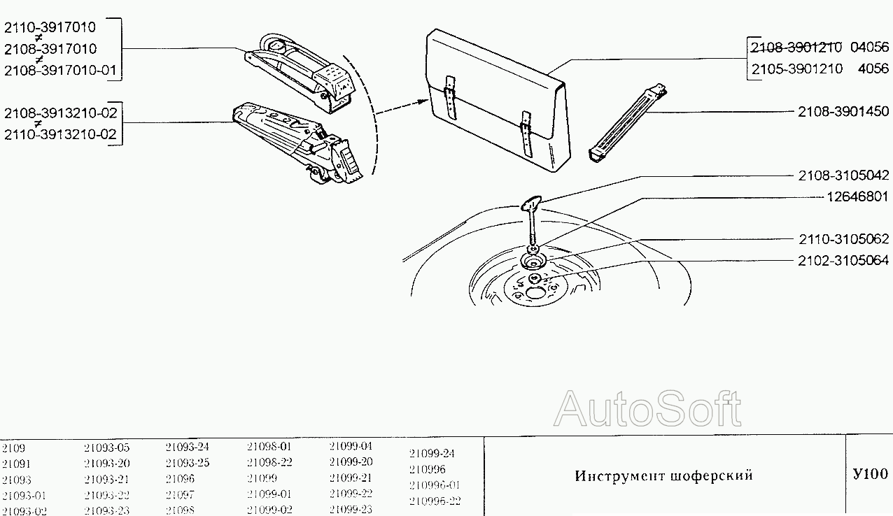 Инструмент шоферский