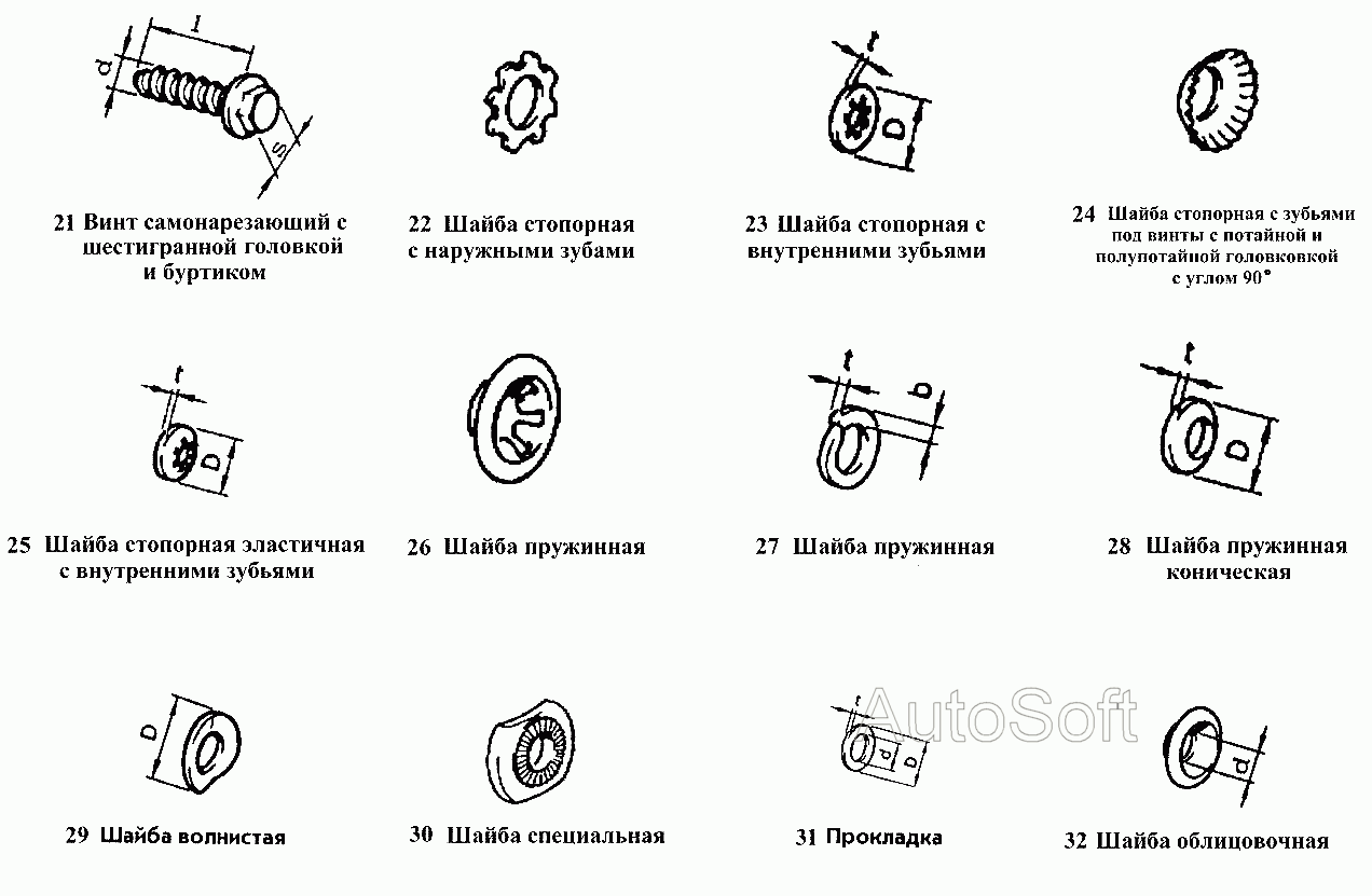 Винты, шайбы
