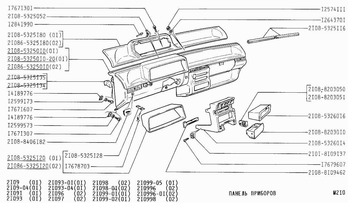 Панель приборов