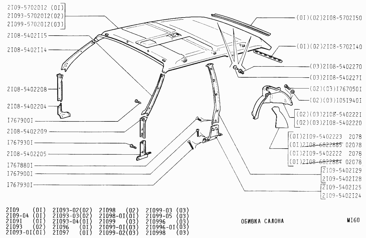 Обивка салона