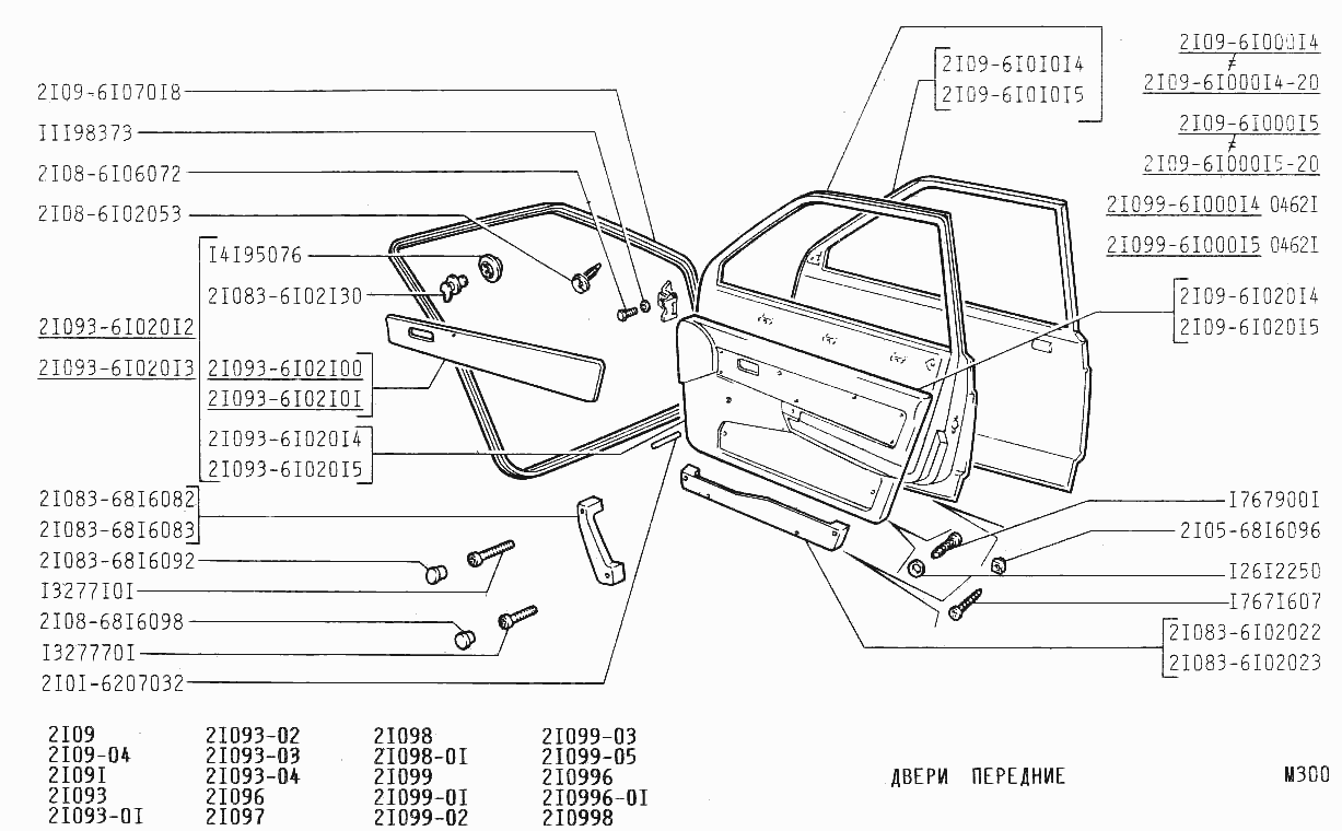 Двери передние