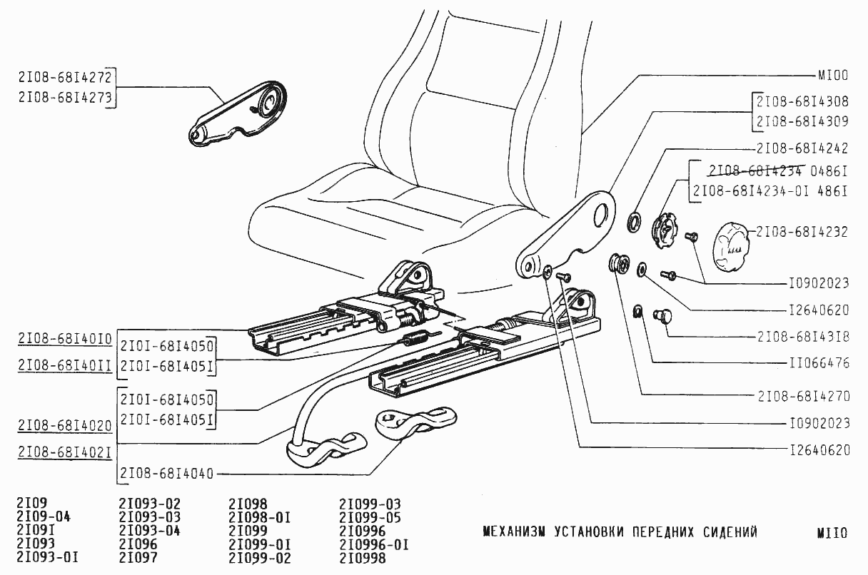 Механизм установки передних сидении