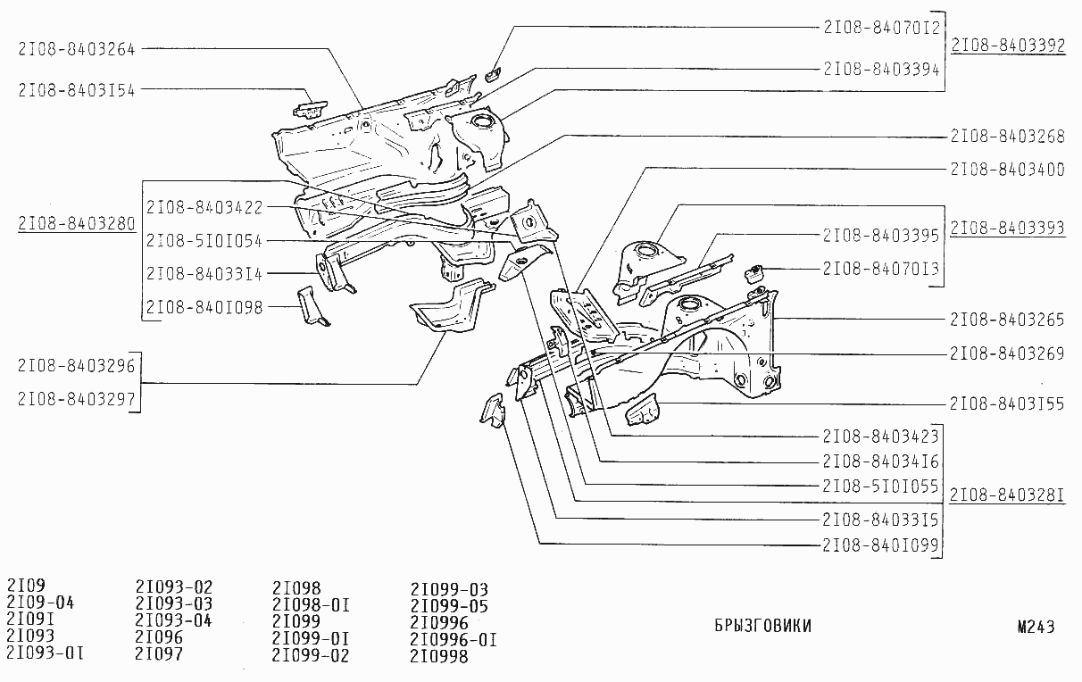 Брызговики
