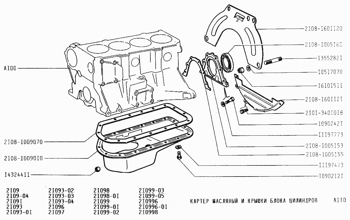 Картер масляный и крышка блока