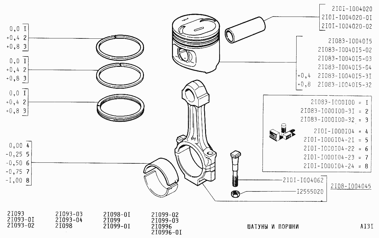 Шатуны и поршни