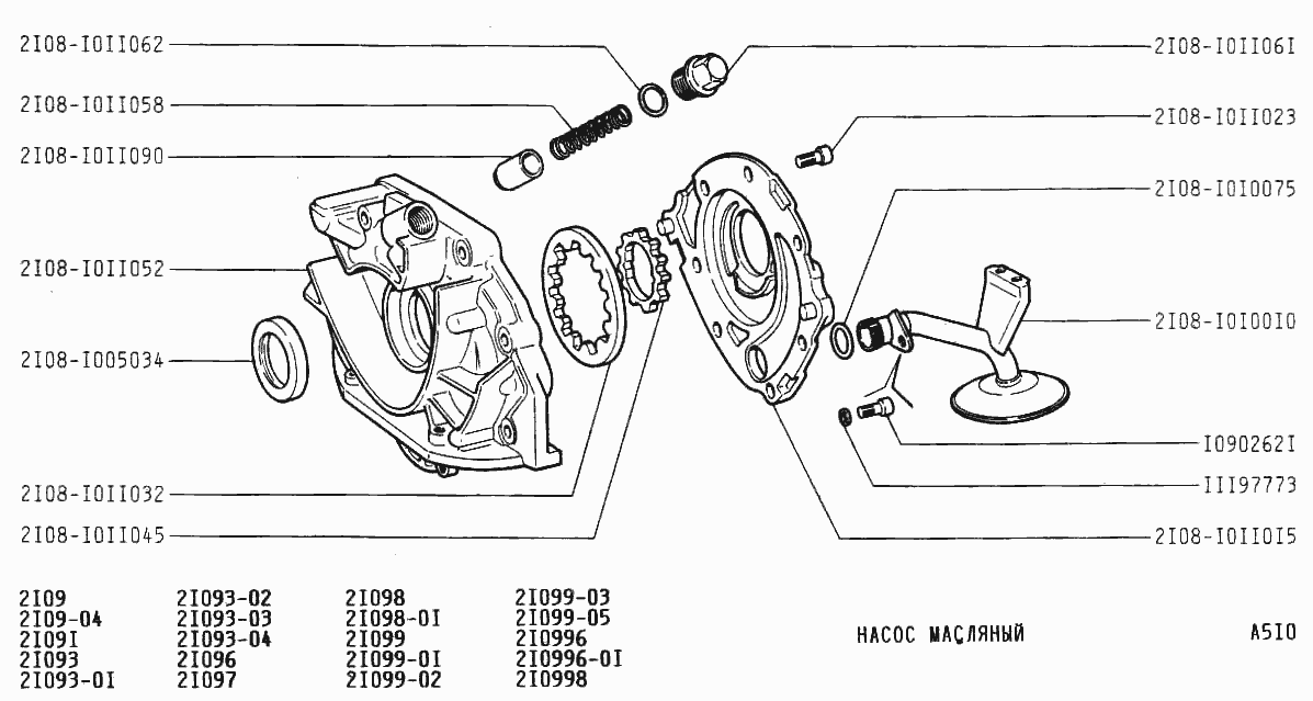 Насос масляный