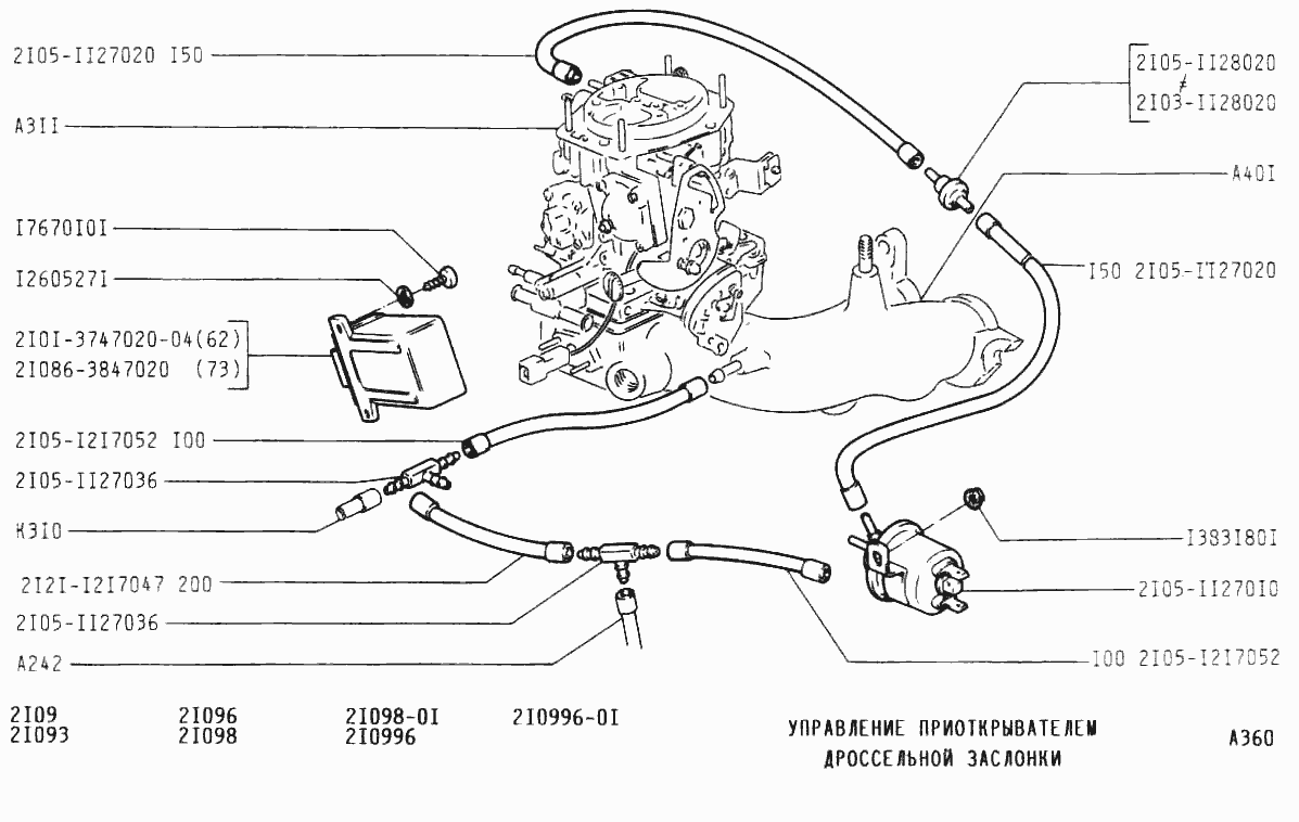 Управление приоткрывателем дроссельной заслонки