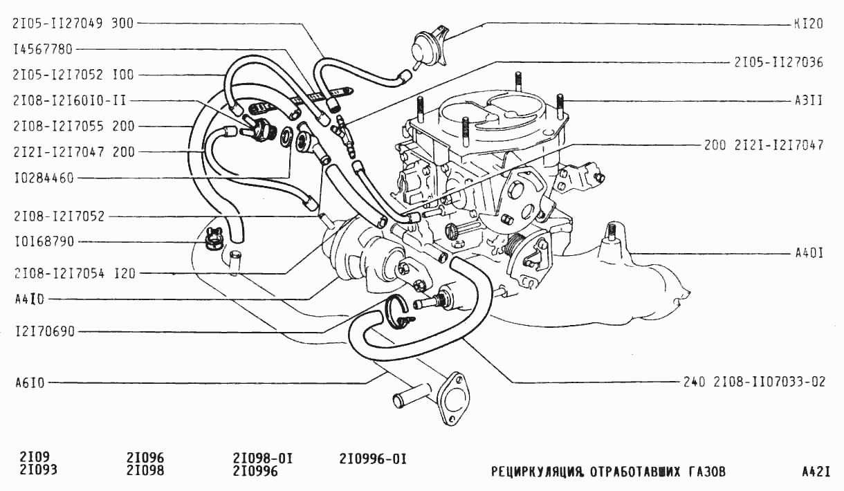 Рециркуляция отработавших газов