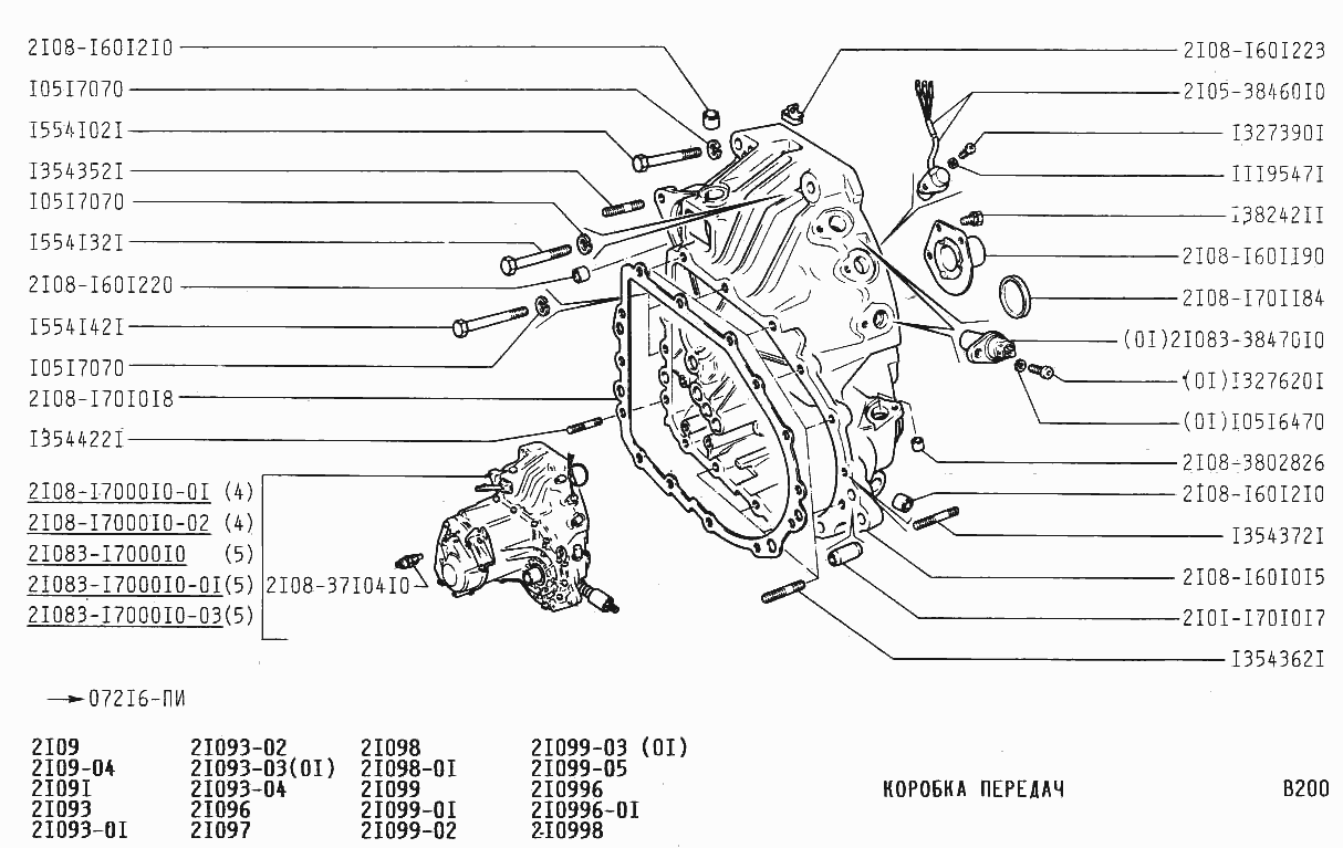 Коробка передач