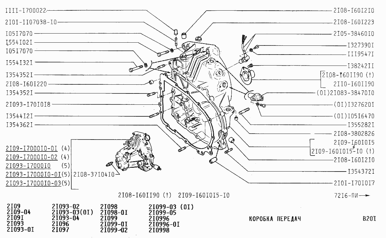 Коробка передач