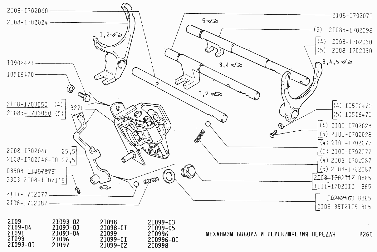 Механизм выбора и переключения передач