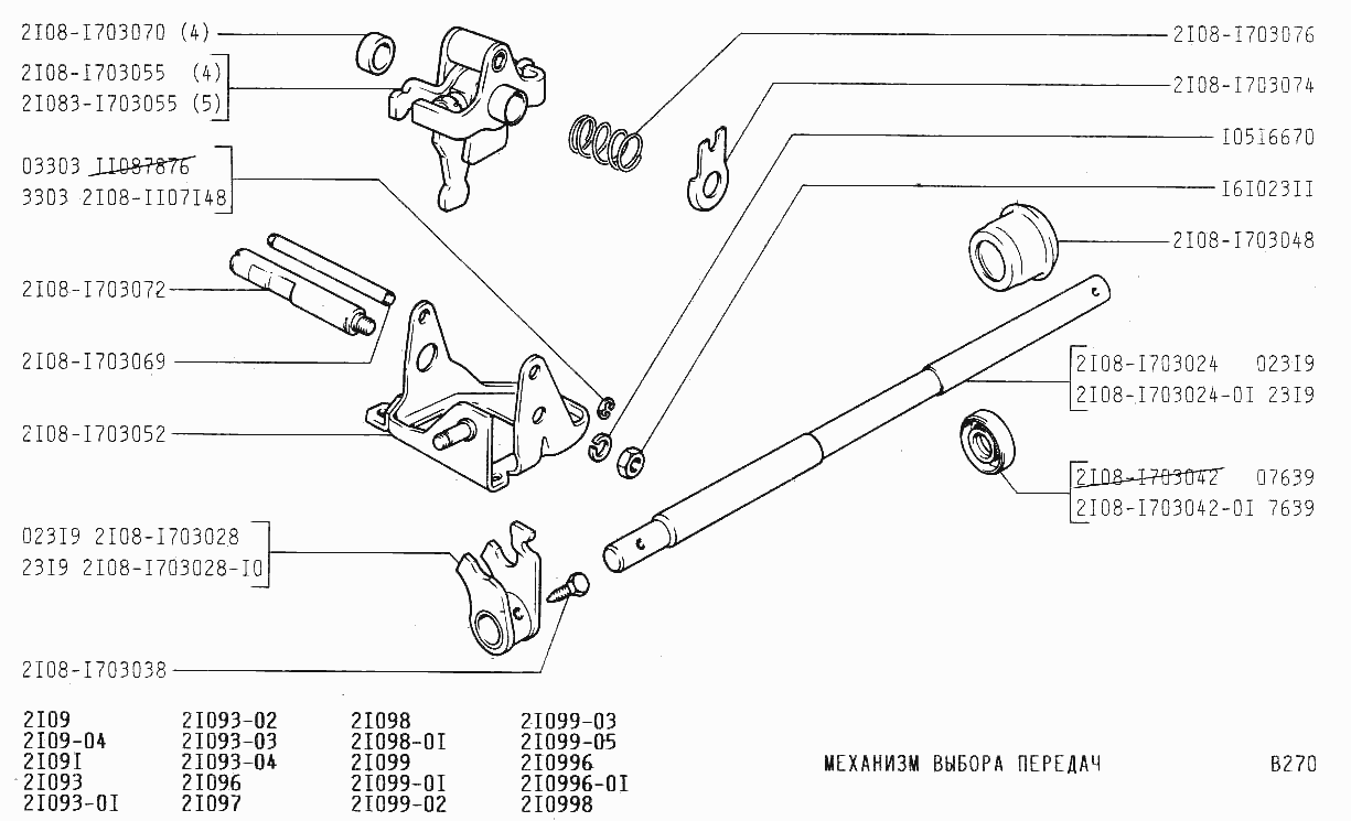 Механизм выбора передач