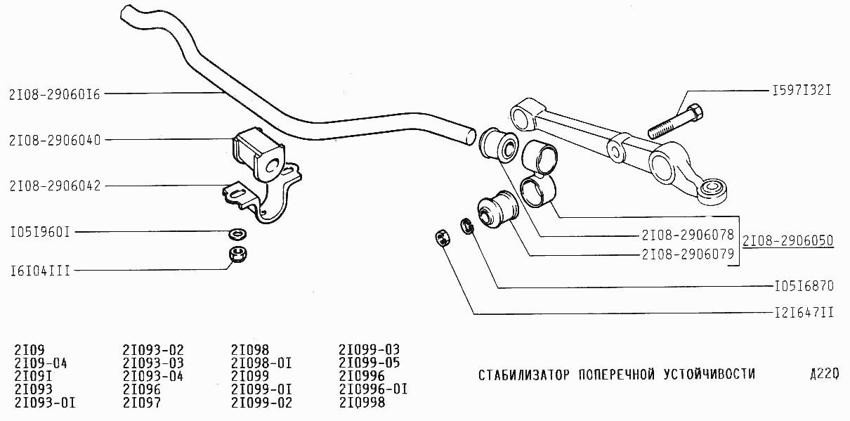Стабилизатор поперечной устойчивости