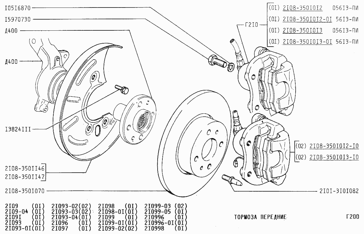Тормоза передние