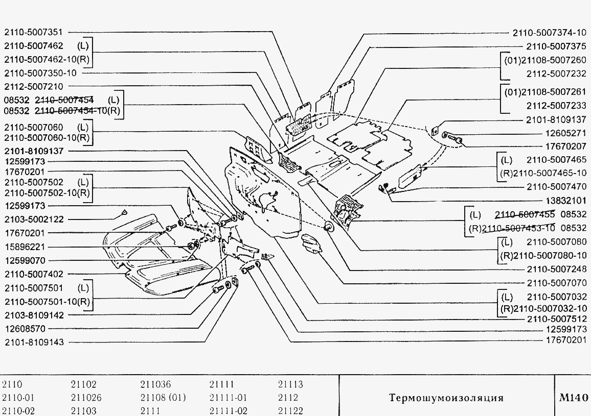 Термошумоизоляция