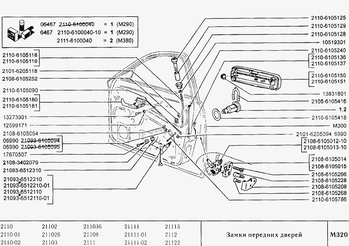 Замки передних дверей