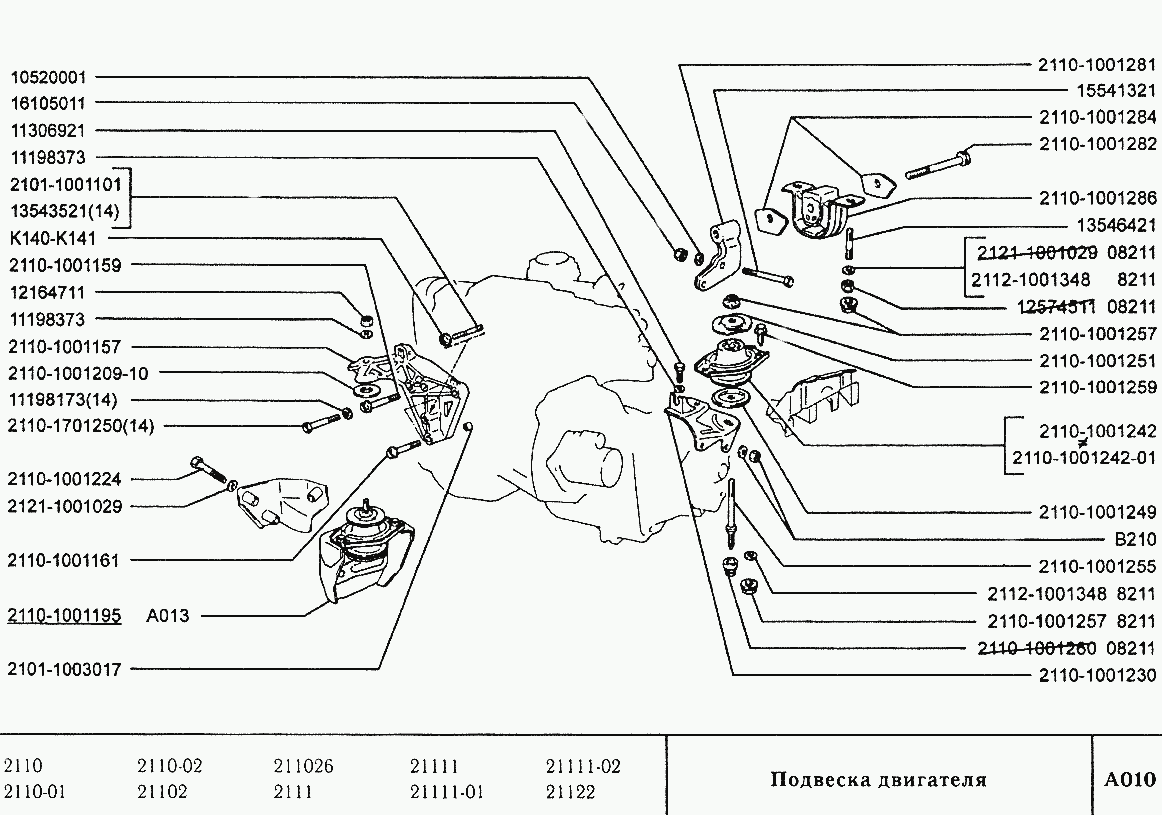 Подвеска двигателя
