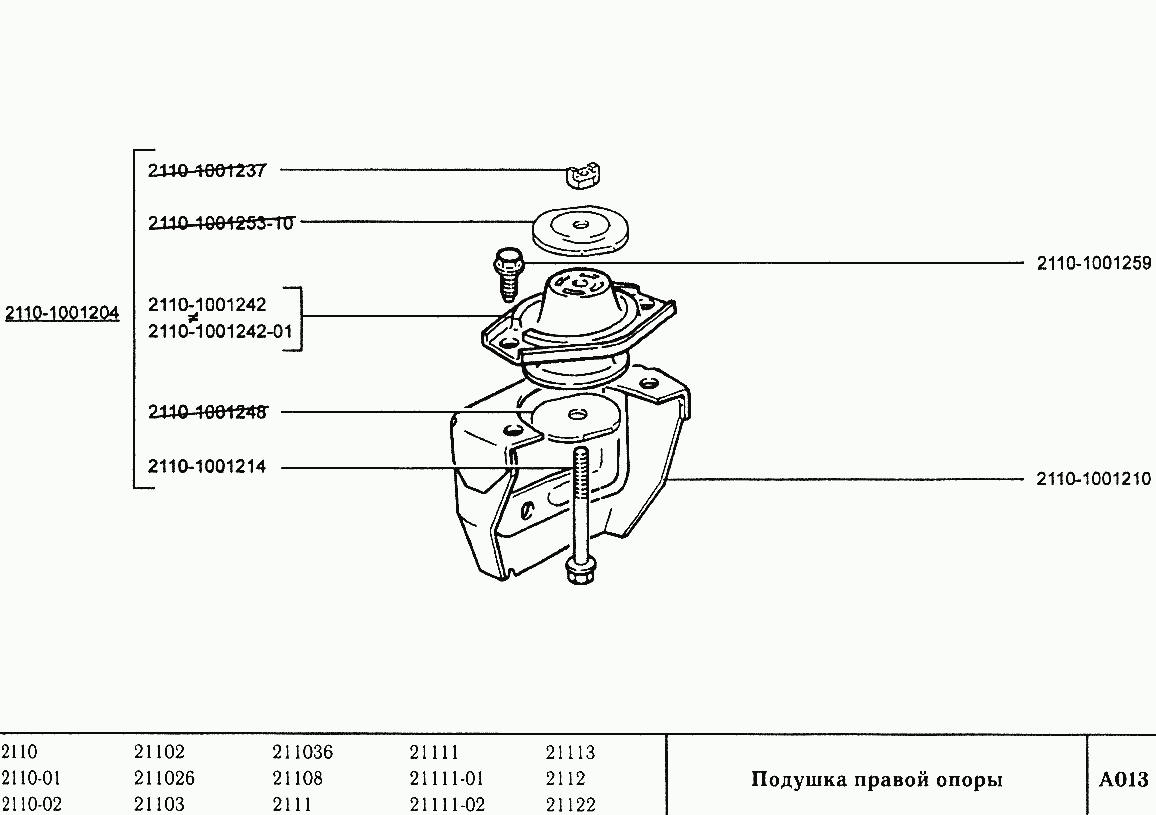 Подушка правой опоры
