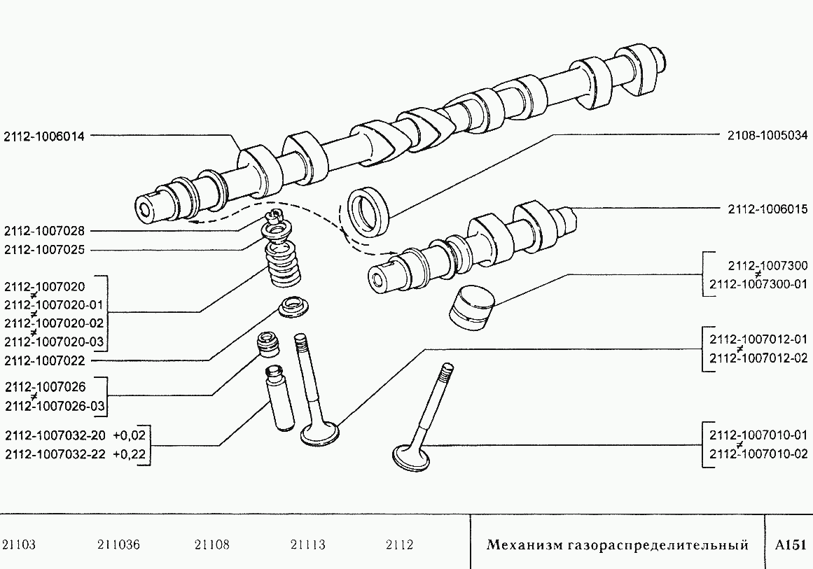 Механизм газораспределительный