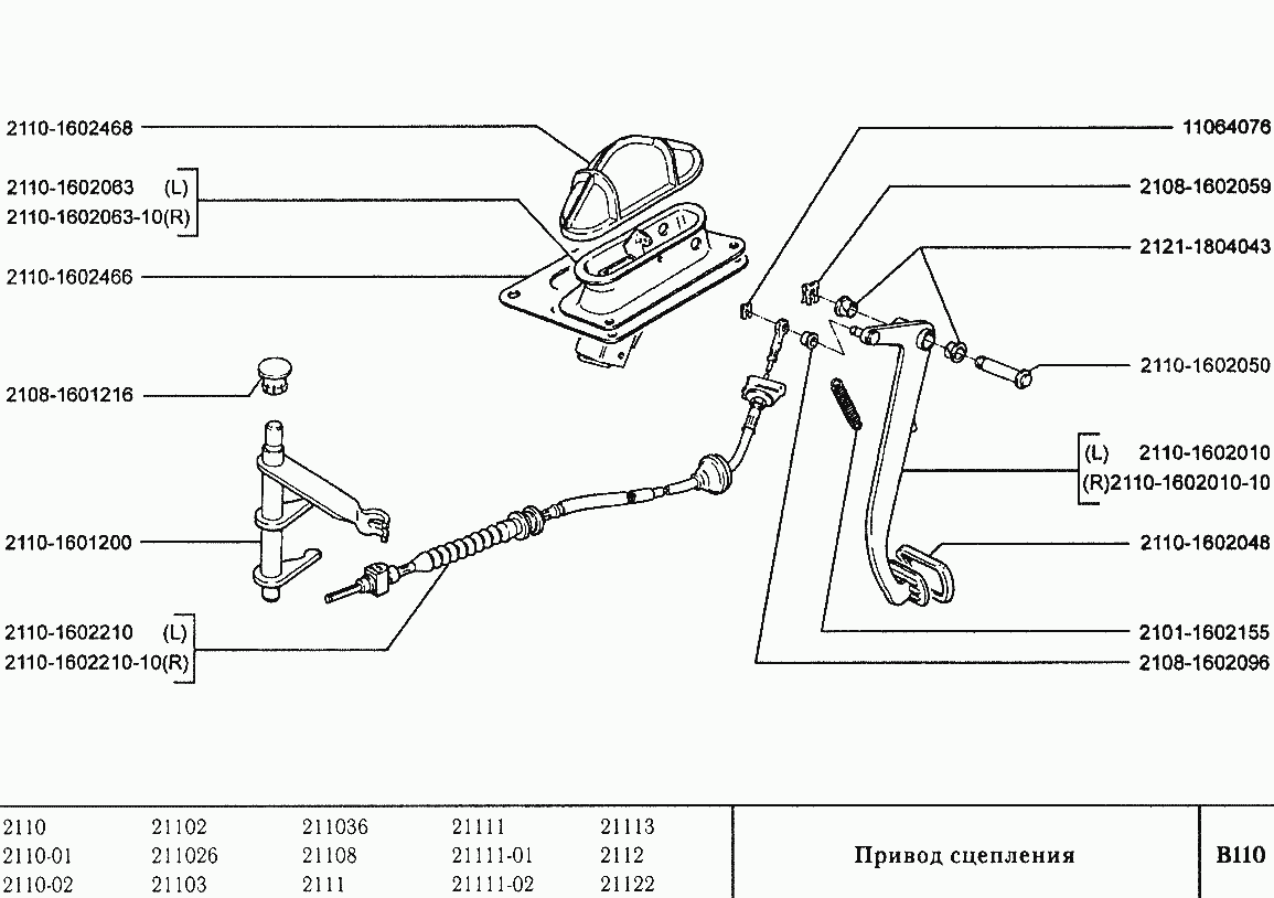 Привод сцепления